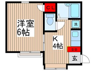 Ｓ・Ｋハウスの物件間取画像